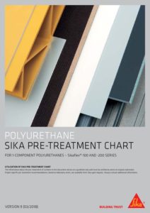 Sikaflex Primer Chart